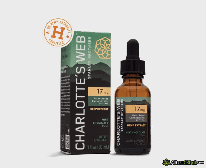 CND Isolate vs Full-spectrum: Charlotte's Web Full-spectrum CBD oil